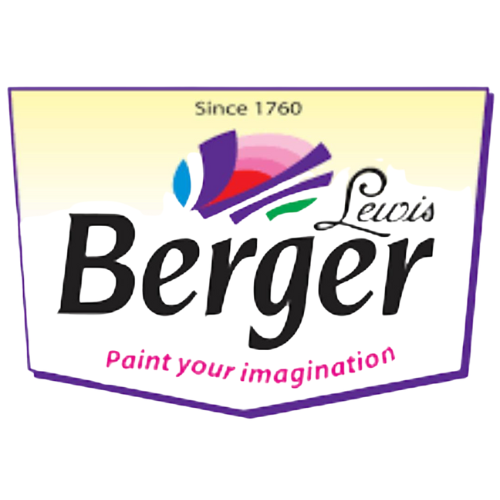 Fashion Design Council of India